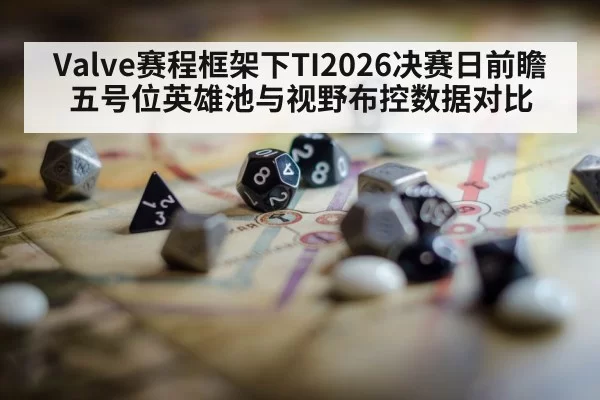 gaming strategy map